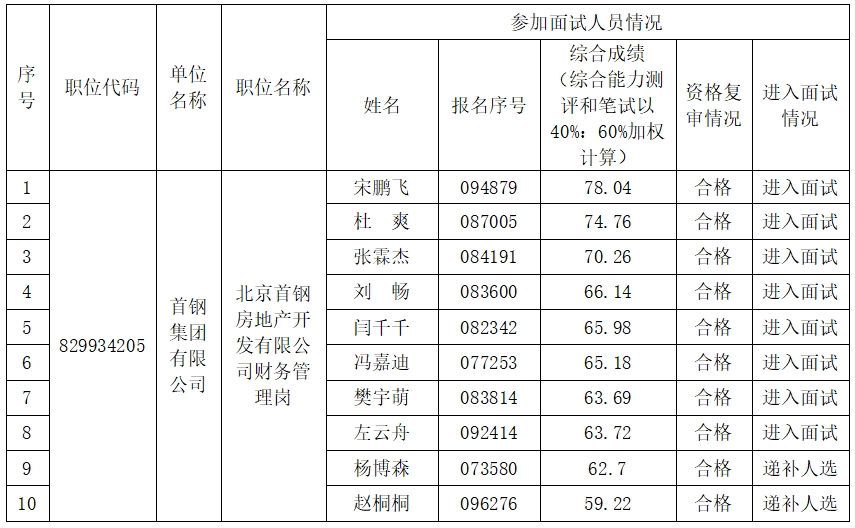 微信截图_20241112081853.png