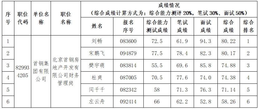 微信截图_20241129142422.png